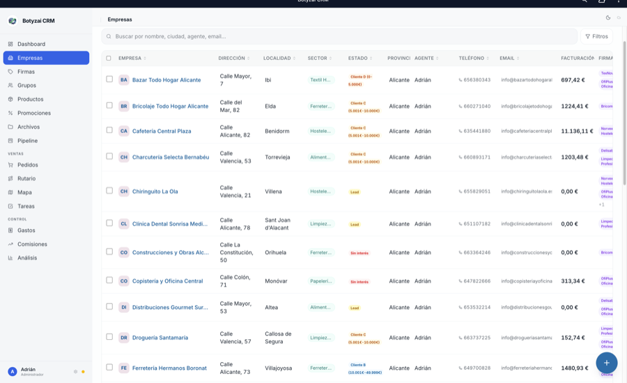 Listado de empresas en Botyzai CRM