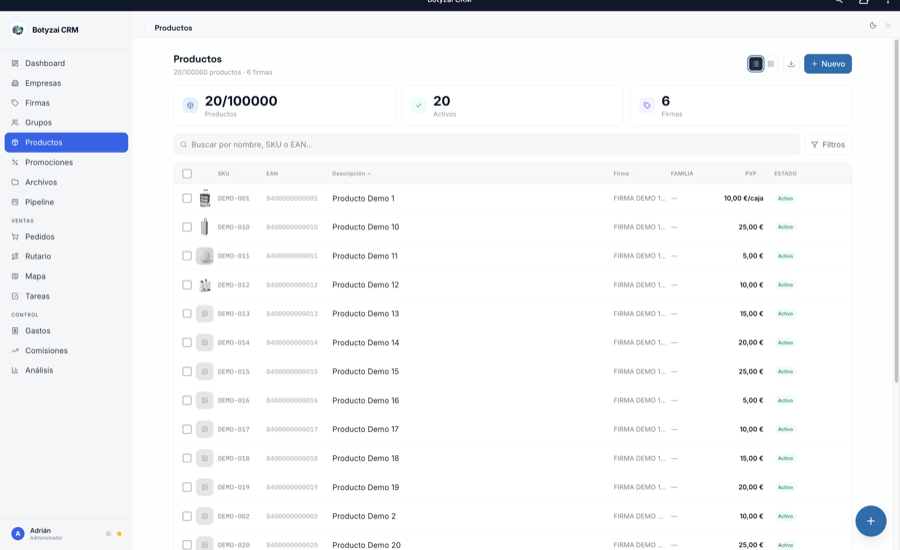 Catálogo de productos en Botyzai CRM