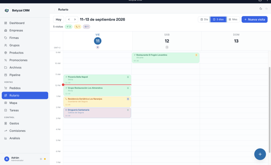Planificación de rutario en Botyzai CRM